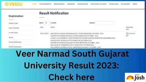 vnsgu result sem 2|VNSGU Result 2023 OUT: Direct Link to Download UG and PG .